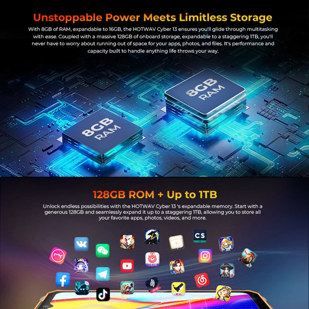 HOTWAV Cyber 13 Rugged Phone 6.6-Inch 8GB RAM+128GB ROM 10800mAh