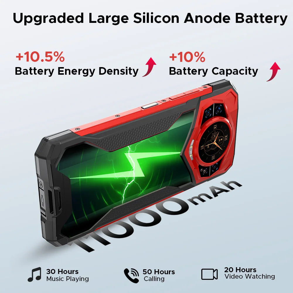 DOOGEE S200 Plus 5G AI Rugged Phone Android 15 Dimensity 7300 1.32" Rear Display