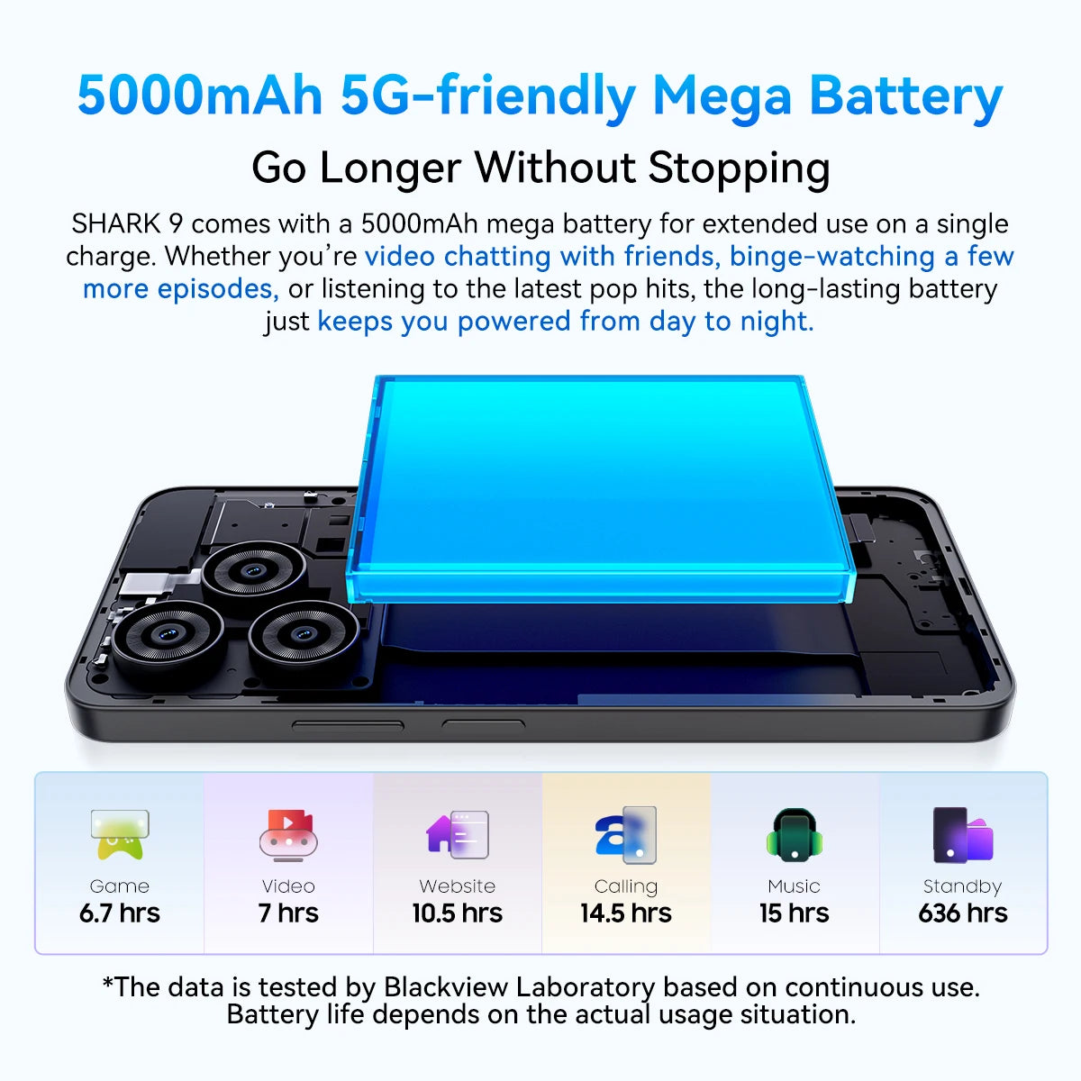Blackview SHARK 9 5G Smartphone 6.67'' HD Display,T820 Octa core,8GB+256GB,50MP AI Camera