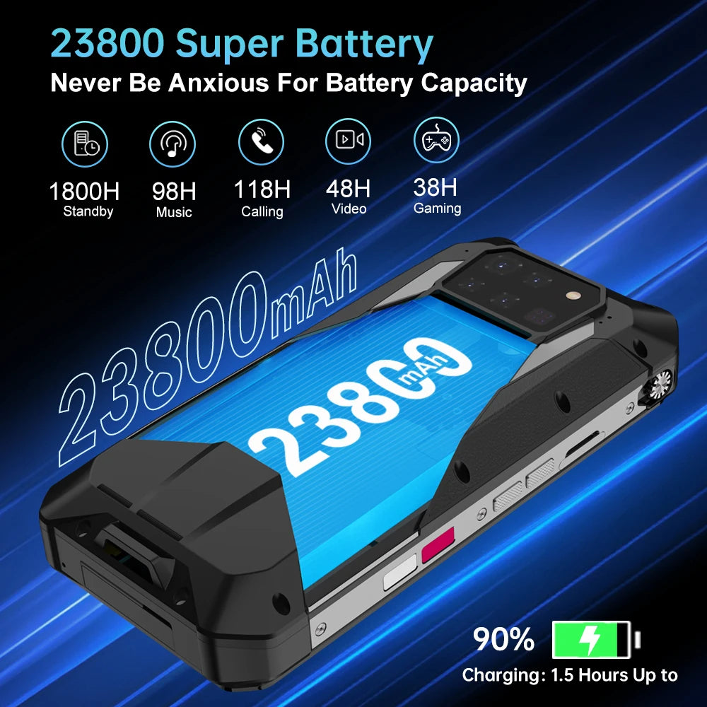 8849 Tank 3 Pro Unihertz Rugged Smartphone 5G with 100 Lumens Projector 32/36GB 512GB