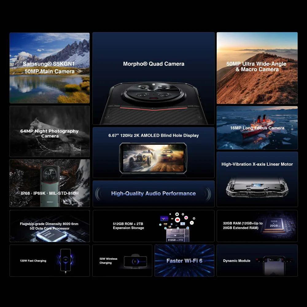 World Premiere DOOGEE DK 10 5G Rugged Phone Dimensity 8020 6.67" 2.5K AMOLED Display