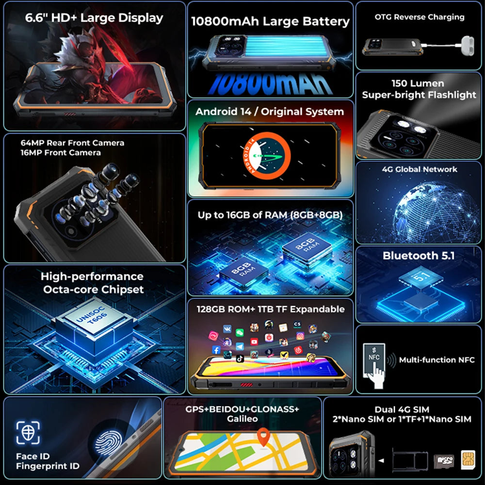 HOTWAV Cyber 13 Rugged Phone 6.6-Inch 8GB RAM+128GB ROM 10800mAh