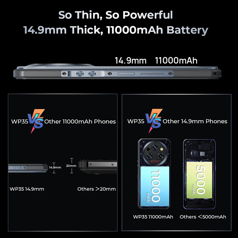 Oukitel WP35 Rugged Phone - MTK 7025, 5G, 11000mAh, 6.6" FHD+, 24GB + 256GB, 108MP