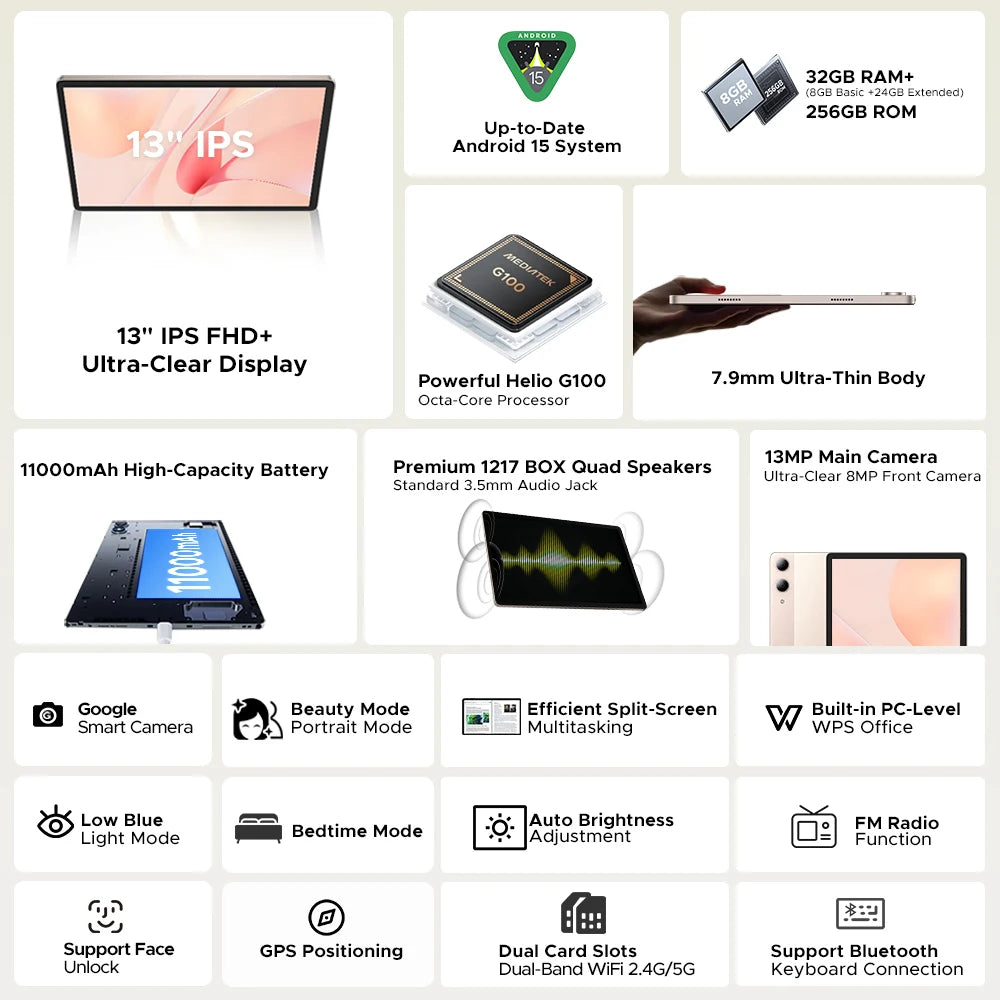 Global Version DOOGEE Tab E3 Pro Tablet Android 15 Gemini AI 13'' Display 7.9mm