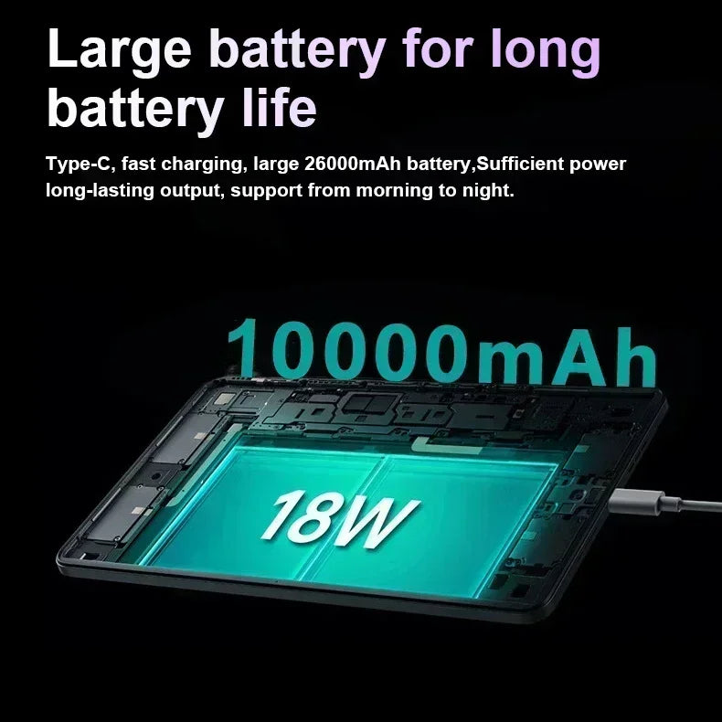 Original Pad 8 Pro Tablet 10.1 inch Android 13 Snapdragon 8gen2 Global 16GB+1024GB