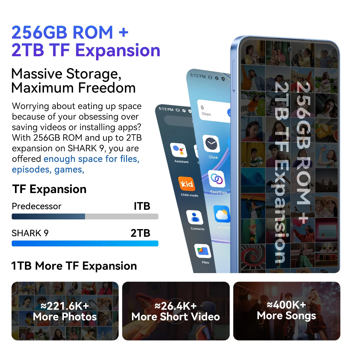 Blackview SHARK 9 5G Smartphone 6.67'' HD Display,T820 Octa core,8GB+256GB,50MP AI Camera